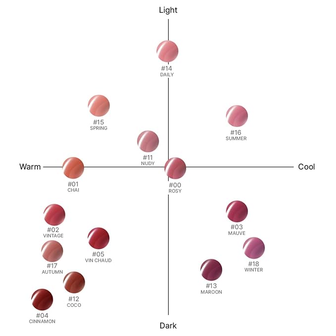 BBIA Glow Tint – Lip Plumping Volumizing Glossy & Glowy Lip Stain Naturally Moisturizing Comfortable Texture Lightweight Long-Lasting Vivid Color Non-Sticky Korean Makeup (05 VIN CHAUD, Pack of 1)