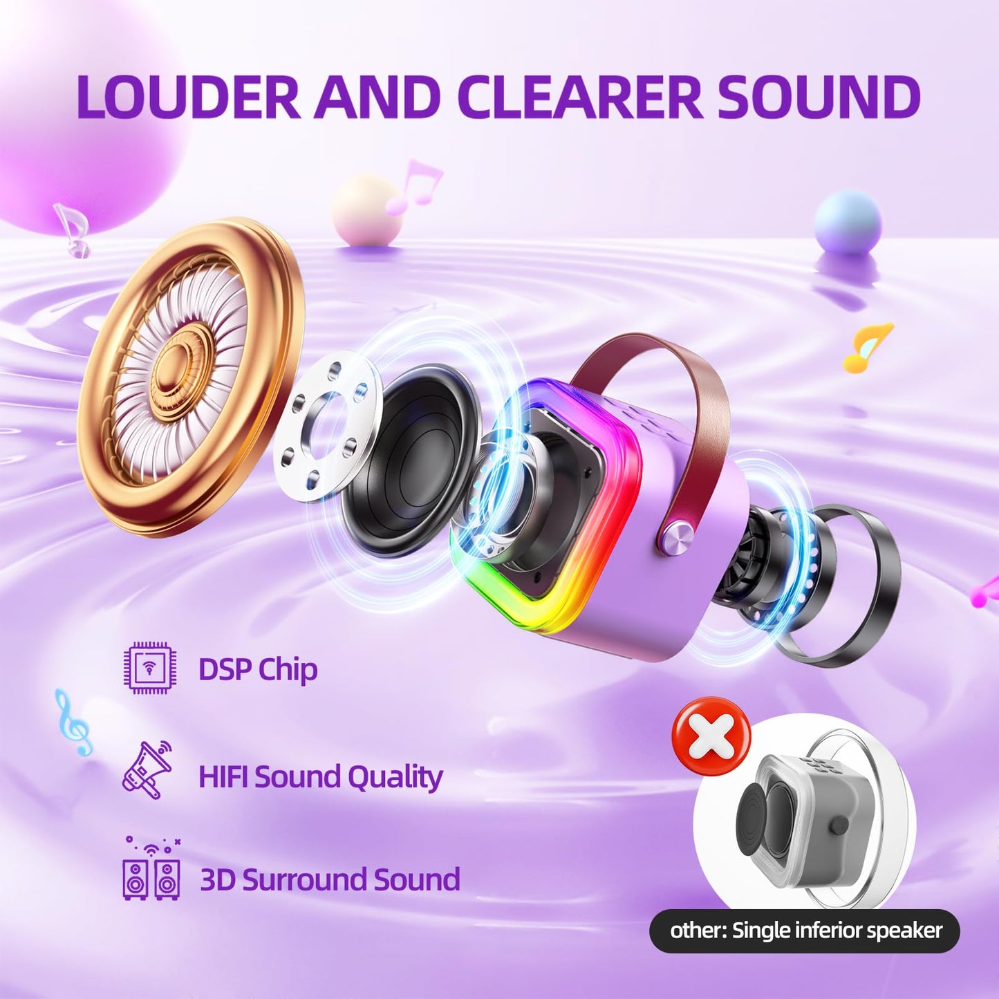 Kinglucky Mini Karaoke Machine for Kids, 2025 TOP Birthday Gifts Ideas for 3-12 Year Old Girls, Christmas Party Gifts Kids' Personal Video Players Accessories with 2 Wireless Microphones - Purple