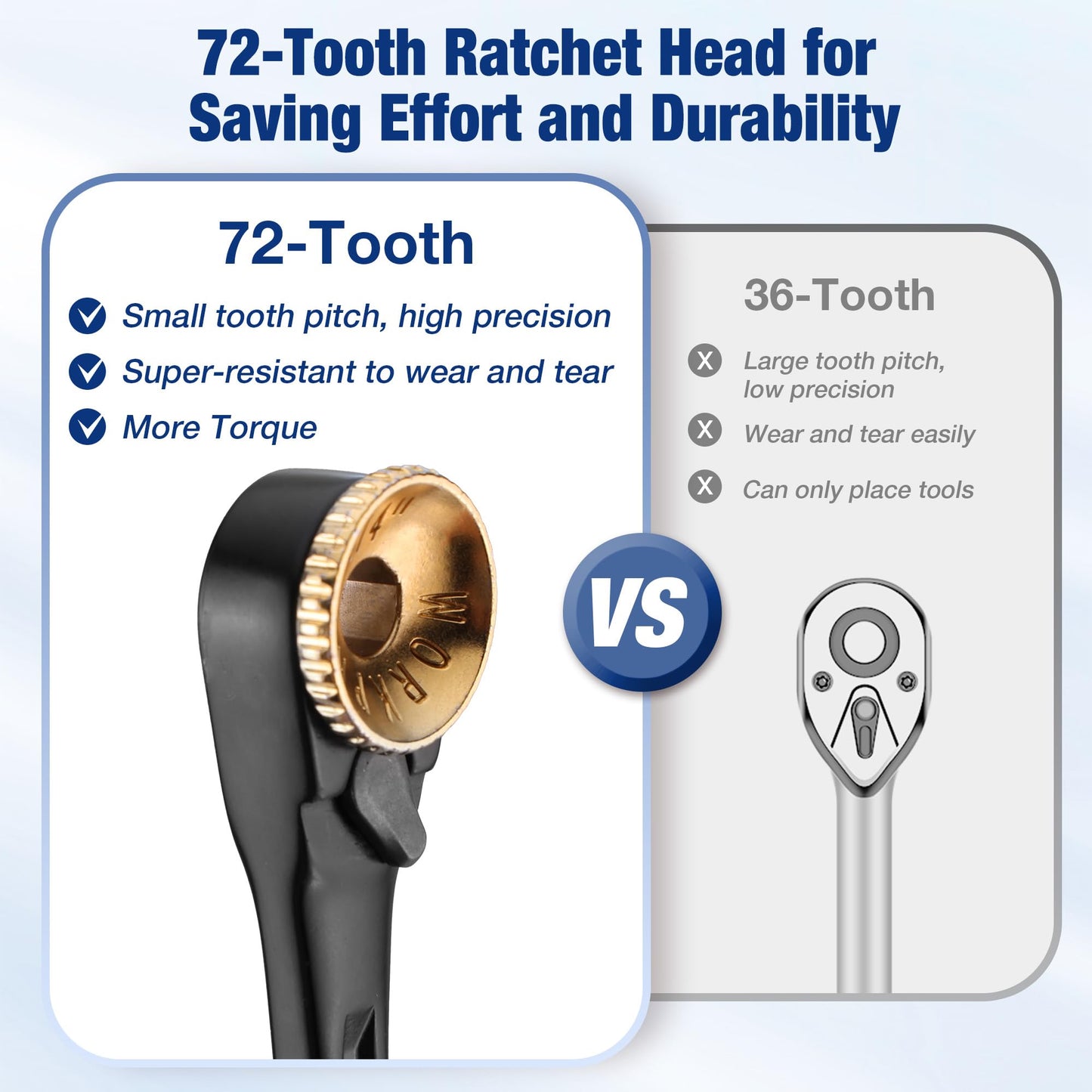 WORKPRO 34-Piece 1/4" Mini Ratchet Wrench, 72-Tooth, Right Angle Screwdriver Mens Gifts, 90 Degree Offset Ratcheting Screwdriver Pocket Mini Low Profile Ratchet Wrench Bit Socket Set for Tight Space