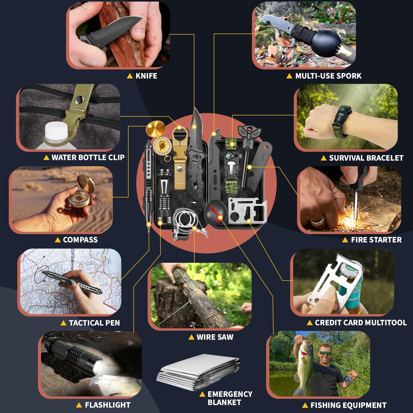 ASTNES Gifts for Men Him Dad, Survival Kits and Equipment 14 Pcs, Christmas Stocking Stuffers, Anniversary Birthday Gifts for Husband Boyfriend Guy, Camping Essentials, Cool Gadgets for Men