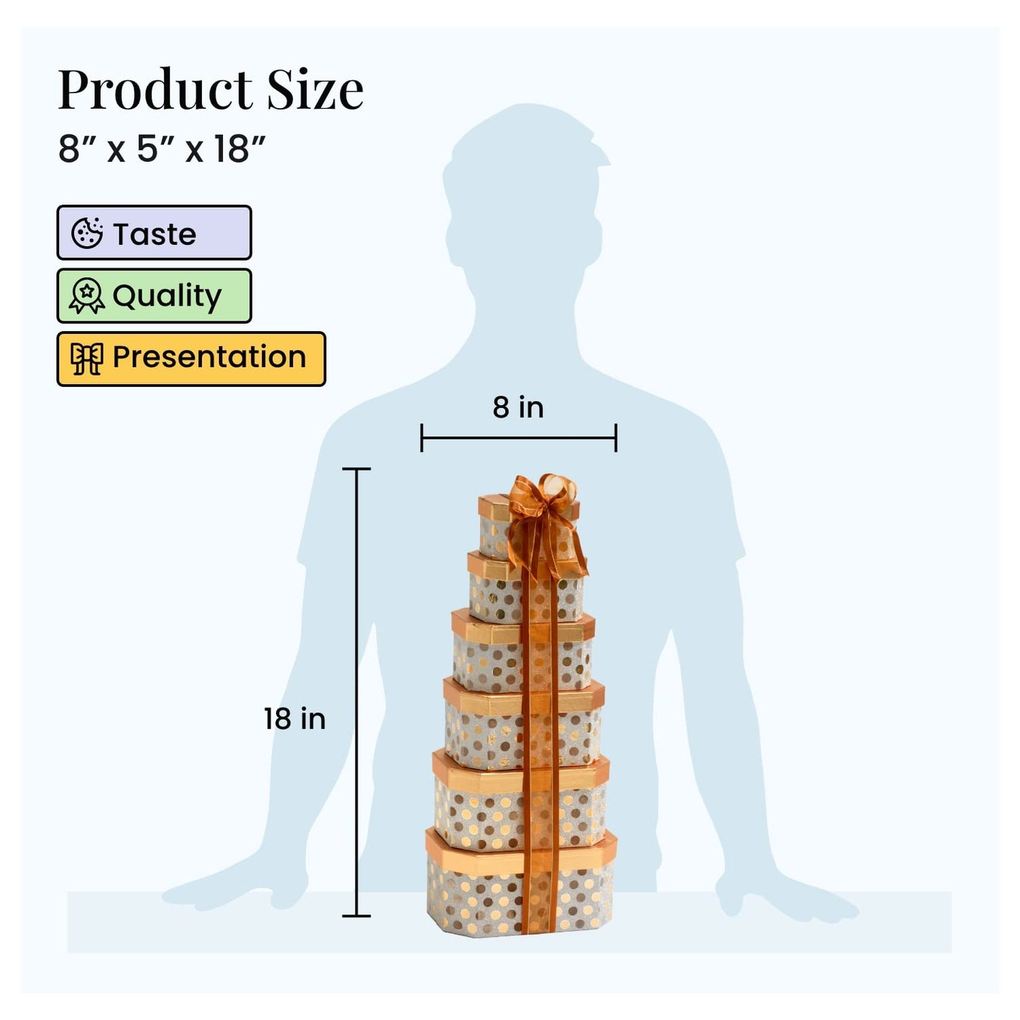 Broadway Basketeers Gourmet Food Gift Basket Snack Gifts for Women, Men, Families, Delivery for, Appreciation, Thank You, Birthday, Corporate, Congratulations