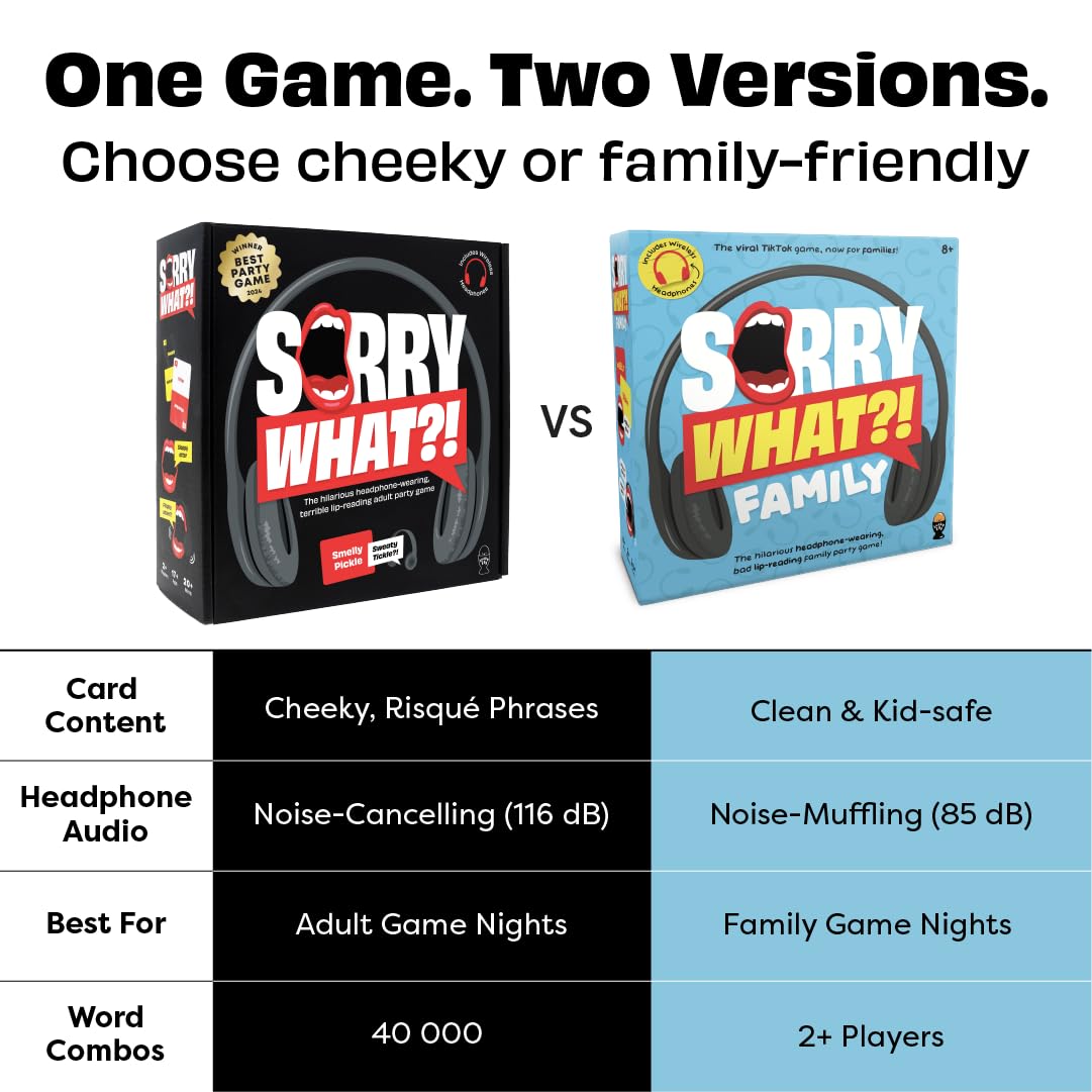 Sorry What Game - Uncensored Lip Reading Party Games for Adults - Based On The Headphone Challenge TikTok Trend - 2+ Players 40,000 Funny Phrase Combos - Card Games for Adults & Friends (Ages 17+)