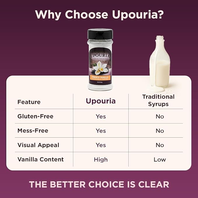 Upouria Vanilla Flavored Shakable Topping for Coffee, Lattes, Desserts, Gourmet Vanilla Taste, 5.5oz