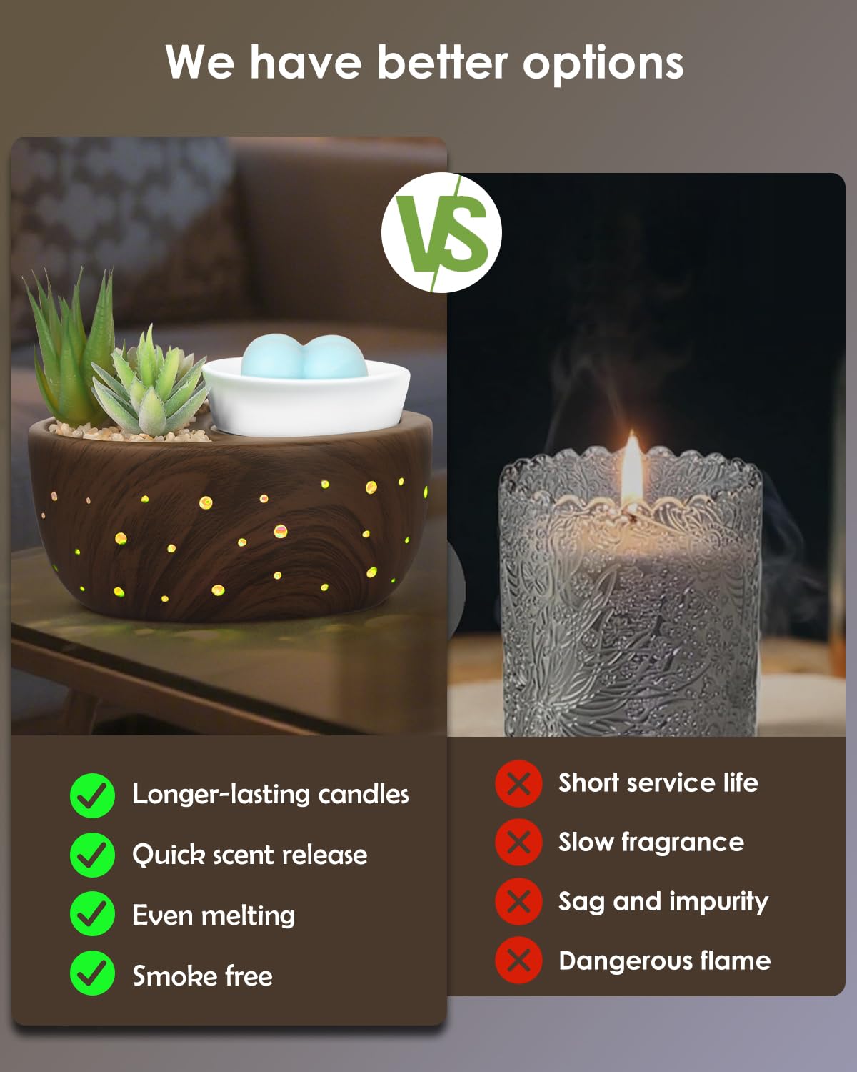 LUXARAPY Ceramic Wax Melt Warmer, 4-in-1 Electric Wax Warmer with PTC Heating Plate and LED Lighting, Succulent Bowl for Wax Melting, Mug Warming, Oil Diffusion, Home Office Spa Decor