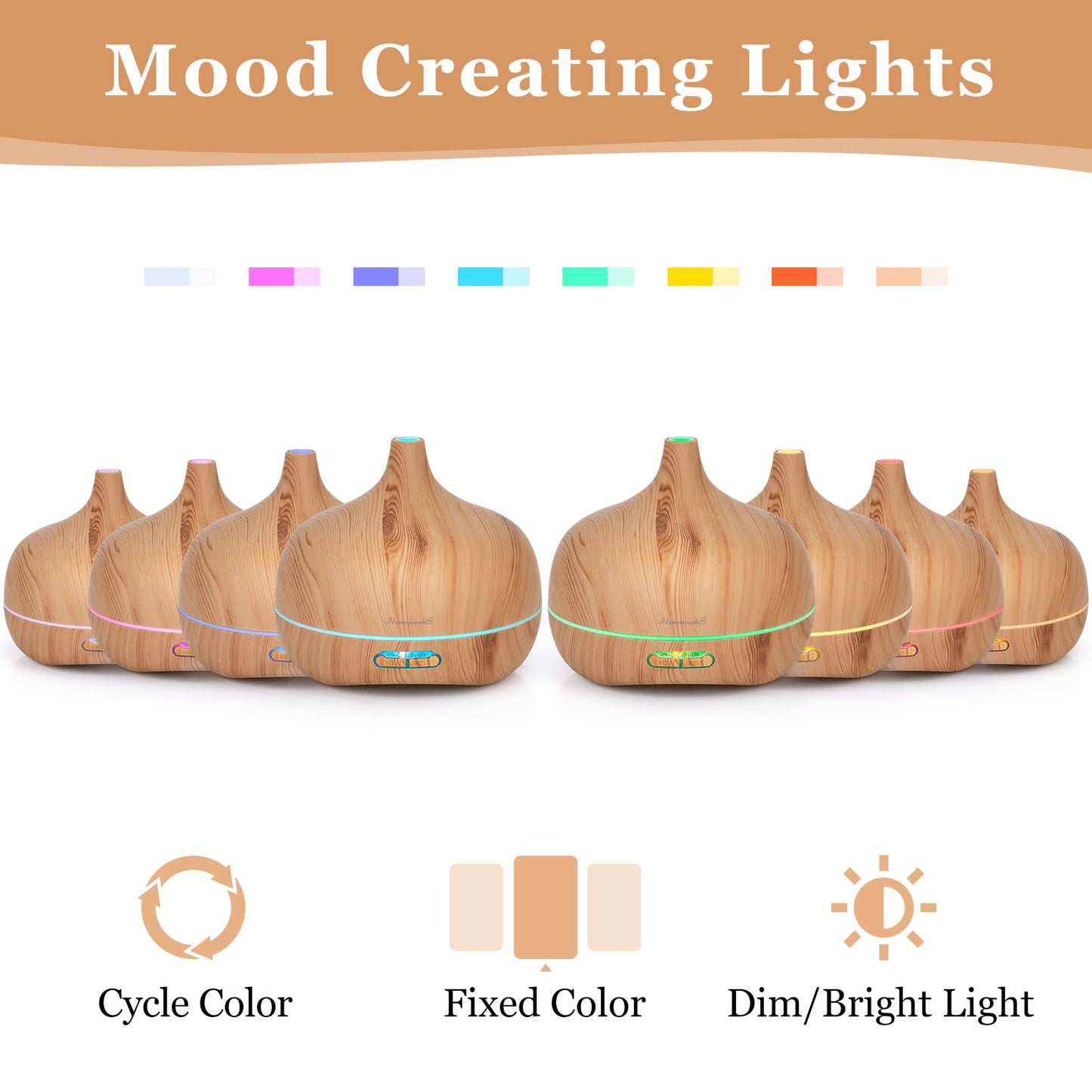 Essential Oil Diffuser Aromatherapy Diffusers: 550ml Ultrasonic Cool Mist Large Aroma Scent Essential Oils Diffuser Waterless Shut Off for Bedroom Home Office Living Room Wood Grain