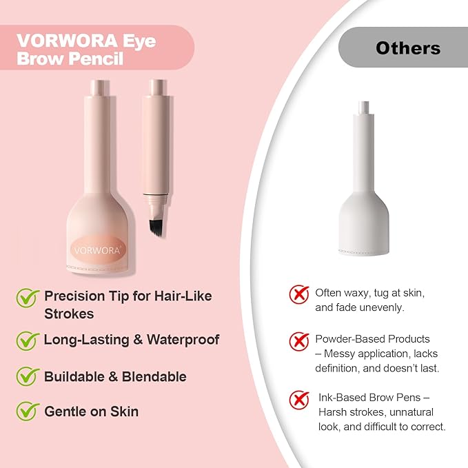 Eyebrow Pen with Hair-Like Strokes, Microblading Eyebrow Pen, Angled Brow Tint Brush for Eyebrows, Smudge Proof, Long Lasting, Easy to Color, Soft Black