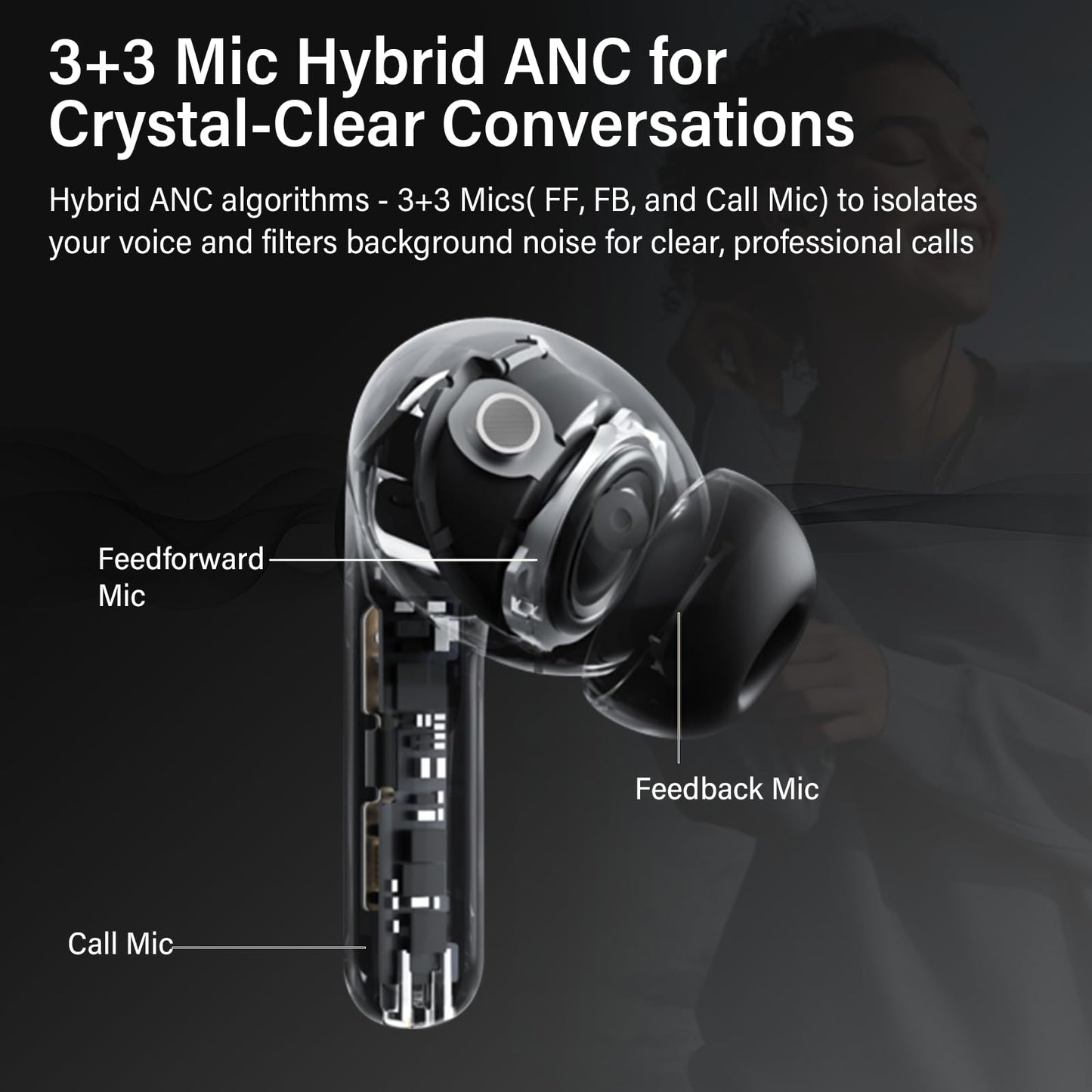 Hybrid Active Noise Canceling Wireless Earbuds, 6 Mics ENC Clear Call Ear Buds, Hi-Res Audio Deep Bass Bluetooth 5.4 Headphones, 49H Playtime, IP7, 8 EQ Modes, Wireless Charging, Multipoint Connection