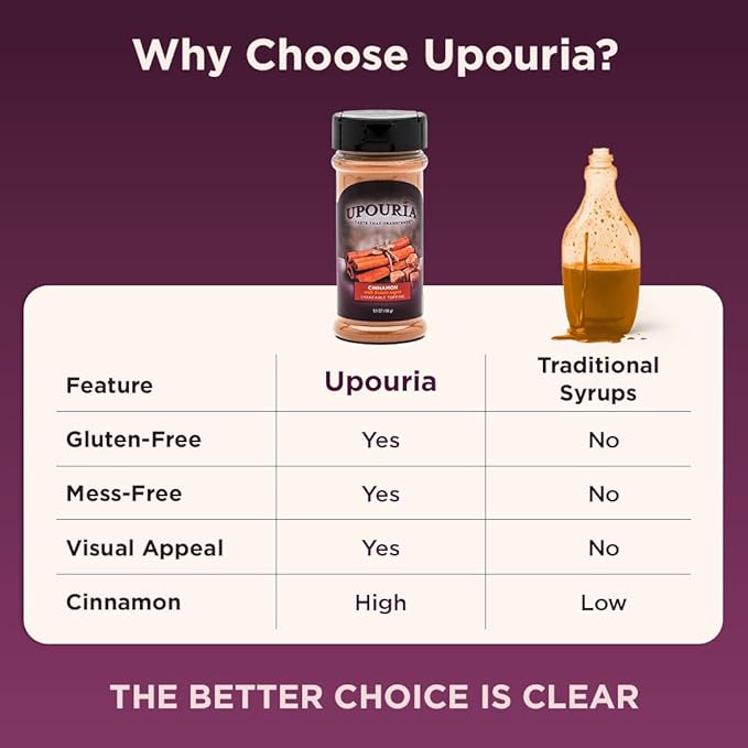 Upouria Cinnamon Brown Sugar Flavored Shakable Topping, Sweet Enhancer for Coffee & Hot Cocoa, 5.5oz