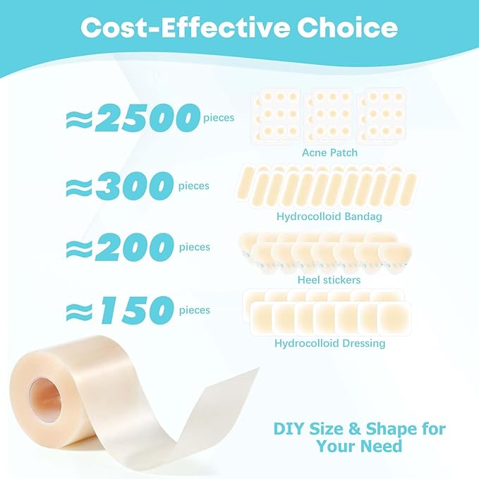 LIFARA Hydrocolloid Roll for Wound Care - Cut-to-Size, Extra Large Hydrocolloid Patch Bandages with Self-Adhesive, Ultra Absorbent, Flexible & Waterproof, First Aid Kit Essential (2in*16ft)