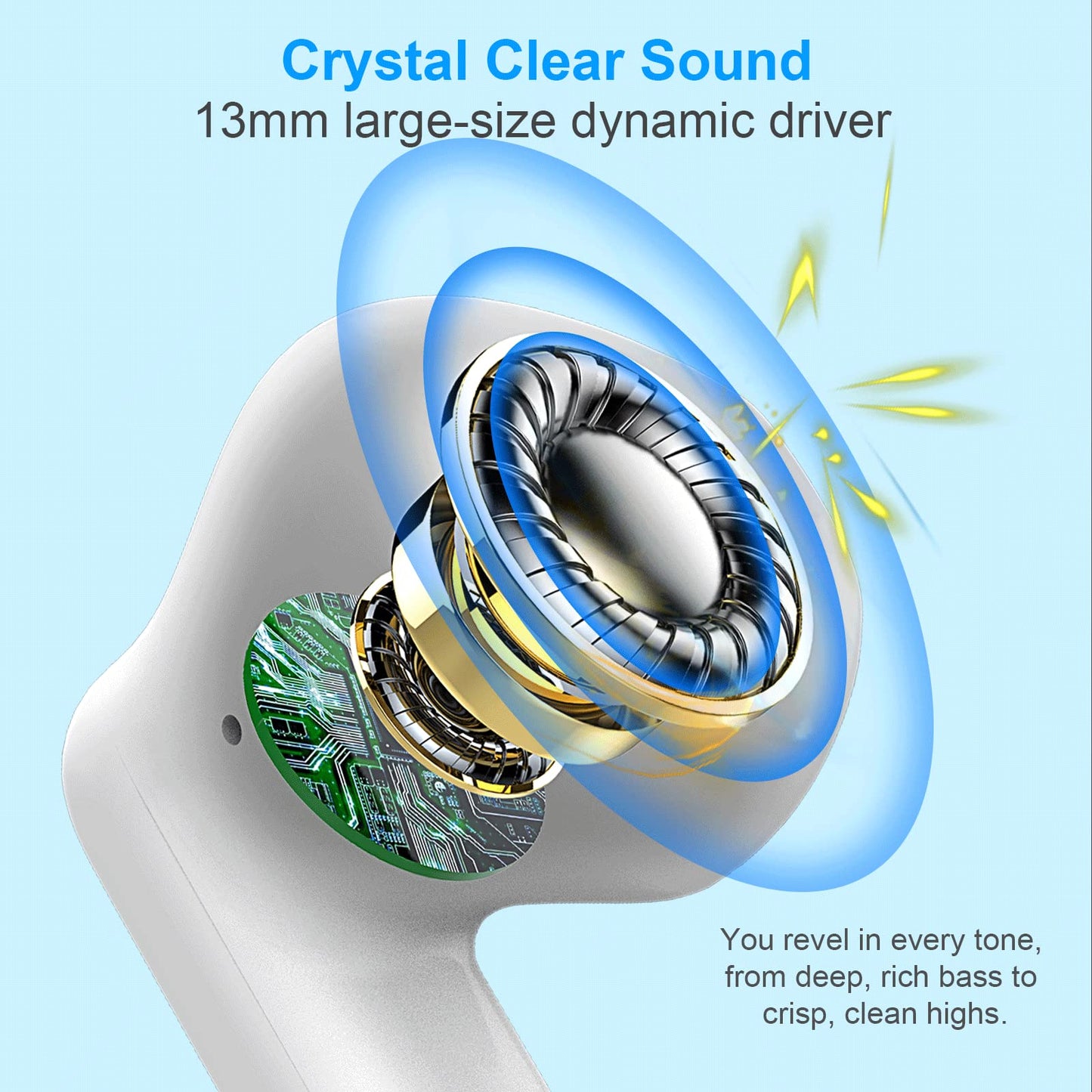 Jxrev Wireless Earbuds, Bluetooth 5.3 Headphones in Ear with Noise Cancelling Mic, Earbuds Stereo Bass, IP7 Waterproof Sports Earphones, 32H Playtime USB C Charging Buds White for Android iOS