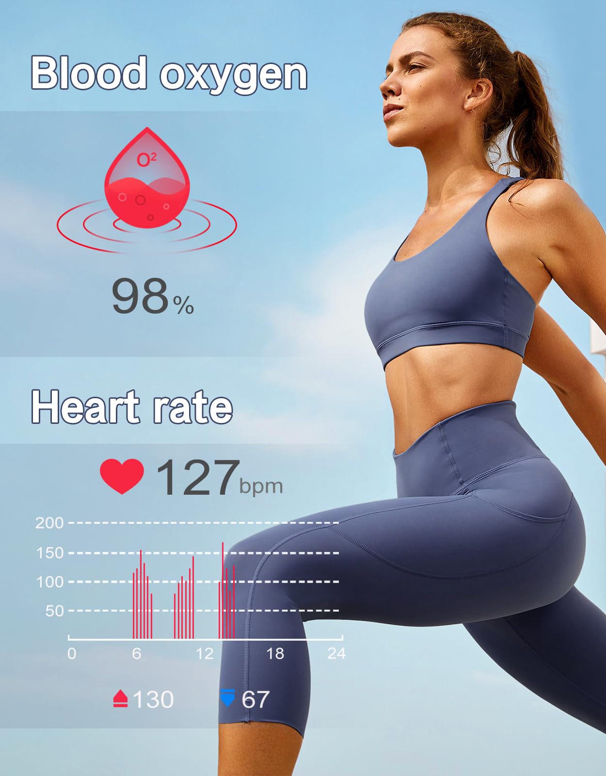 HUAKUA Smart Watches for Women Men (Answer/Make Calls) Compatible with iPhone/Android Phones, Round Smartwatch Fitness Tracker with Heart Rate Monitor Sleep/Steps Tracker Waterproof (Starlight/Gold)