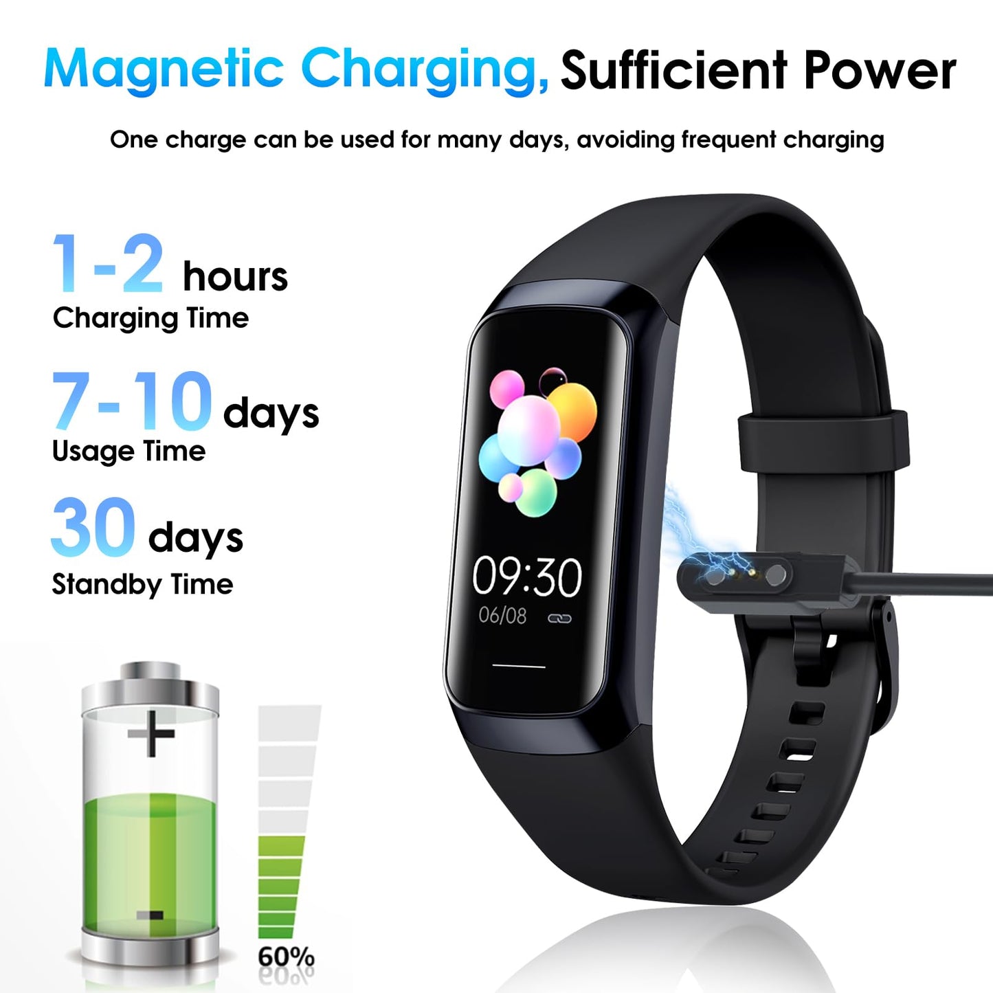 VUHIGIB Fitness Tracker, 24/7 Heart Rate Blood Oxygen Blood Pressure Body Temp Monitor Sleep Calorie Tracker with 1.1" AMOLED Touch Color Screen Pedometer Smart Watch Waterproof for Women Men