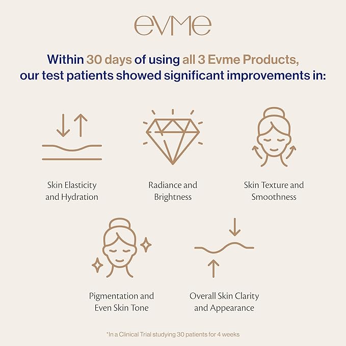 Evme Night Glow Crème – Hydrating Gel-to-Cream Moisturizer with Squalane, Sea Buckthorn & Vitamin C – Dermatologist-Tested, Fragrance-Free for Sensitive, Reactive Skin – Supports Healthy Skin Barrier