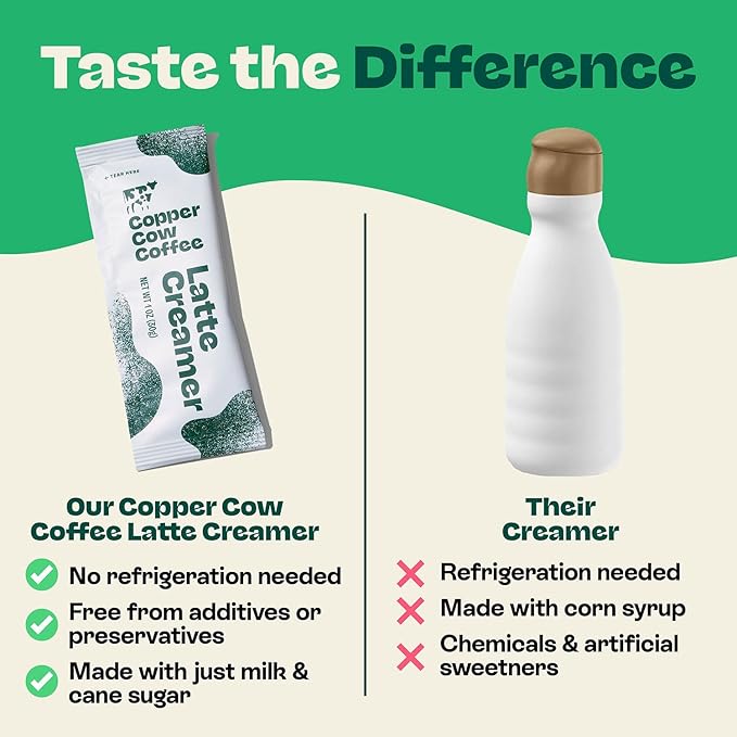 Copper Cow Coffee Sweetened Condensed Milk Coffee Creamer Singles (25 pack) | Vietnamese Inspired Coffee Creamer, All Natural Creamer Packets for Pour Overs & Lattes | No Refrigeration Needed