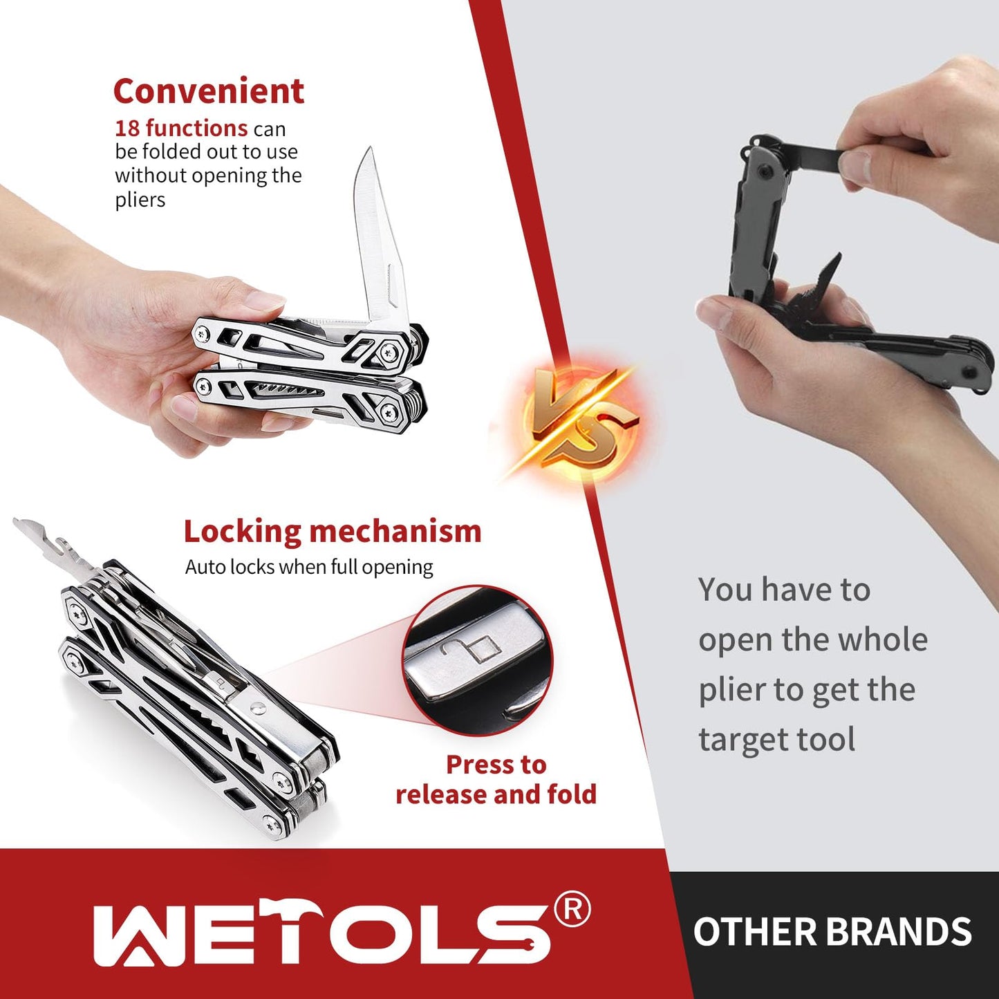 WETOLS Multitool with Pocket Knife, Birthday Gifts for Men Women Mom Dad, 21-in-1 Stainless Steel Pliers with Screwdrivers, Self-locking Multi tools with EDC Sheath, Ideal for Home, Camping, Survival