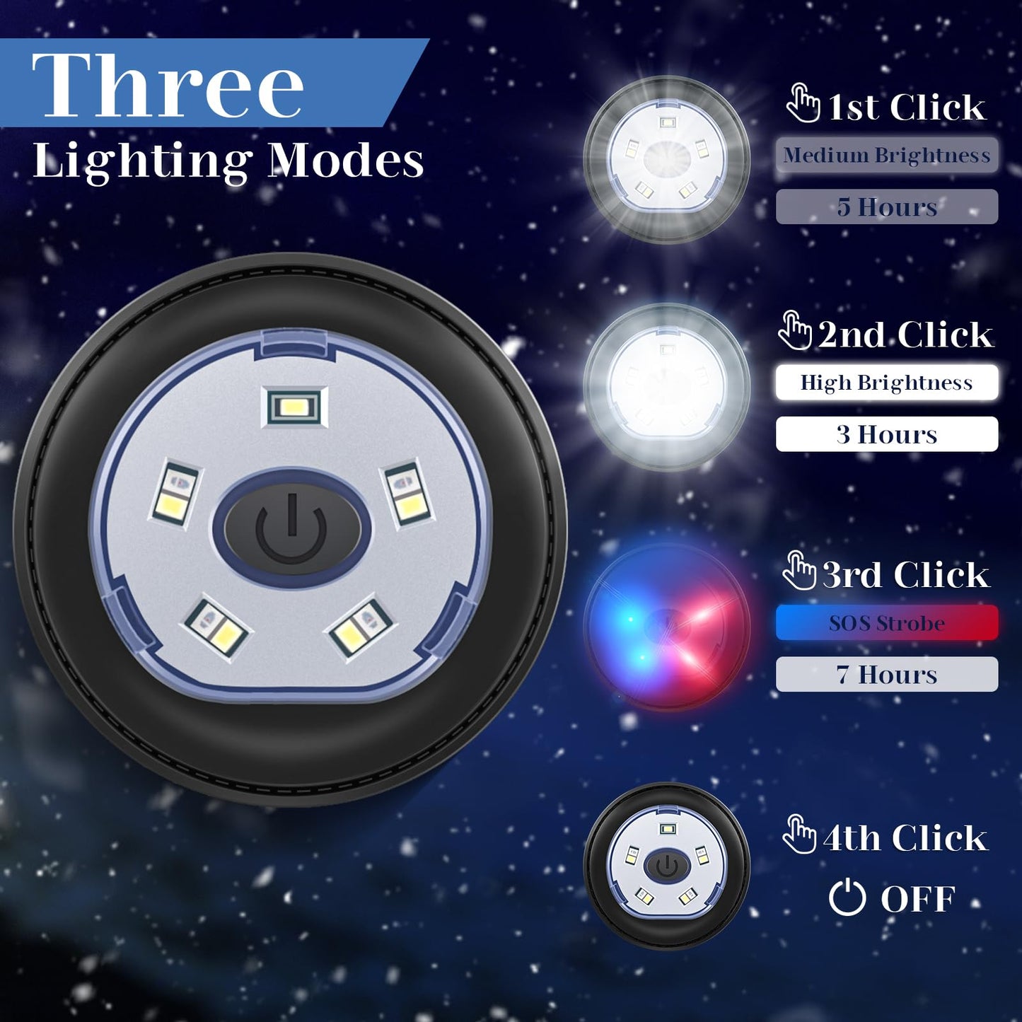 HIGHEVER LED Beanie Hat with Light: Christmas Stocking Stuffers for Men Adult Winter Gift Dark Black