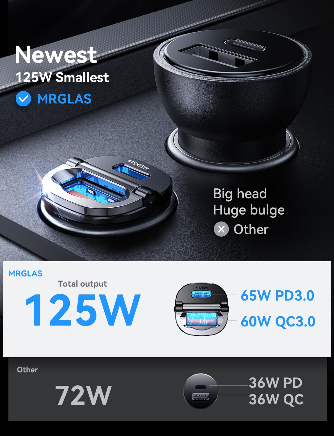 【Upgraded】 125W USB C Car Charger Super Fast Charging for iPhone 16, [PD65W & QC60W][All Metal] MRGLAS Cigarette Lighter Car Charger,Car Accessories Dual Port for iPhone 15 iPad Samsung S25 MacBook