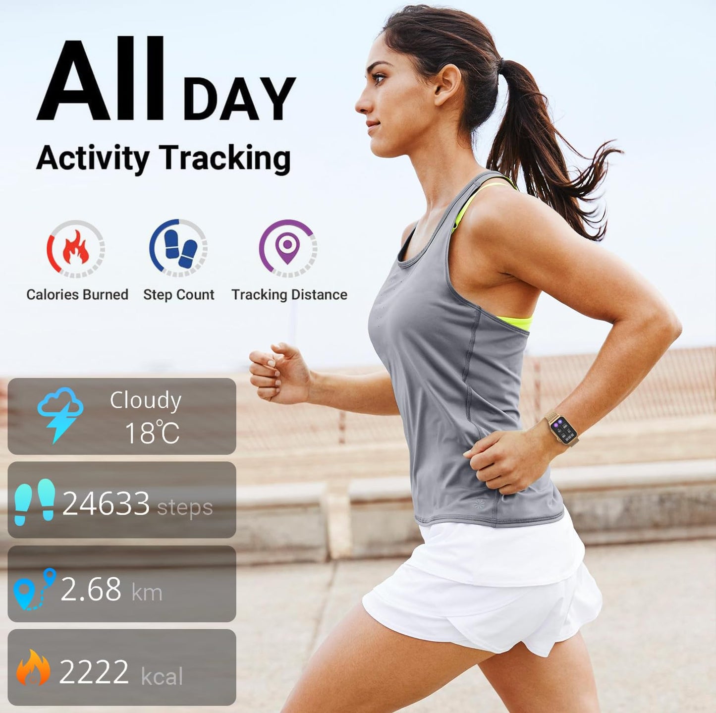 FITVII Nexa Fitness Tracker Answer/Make Calls, Smart Watch with Blood Pressure, Blood Oxygen, 24/7 Heart Rate Monitor, 120+ Sport Mode Activity Tracker with Step Counter, Sleep Tracker for Women Men