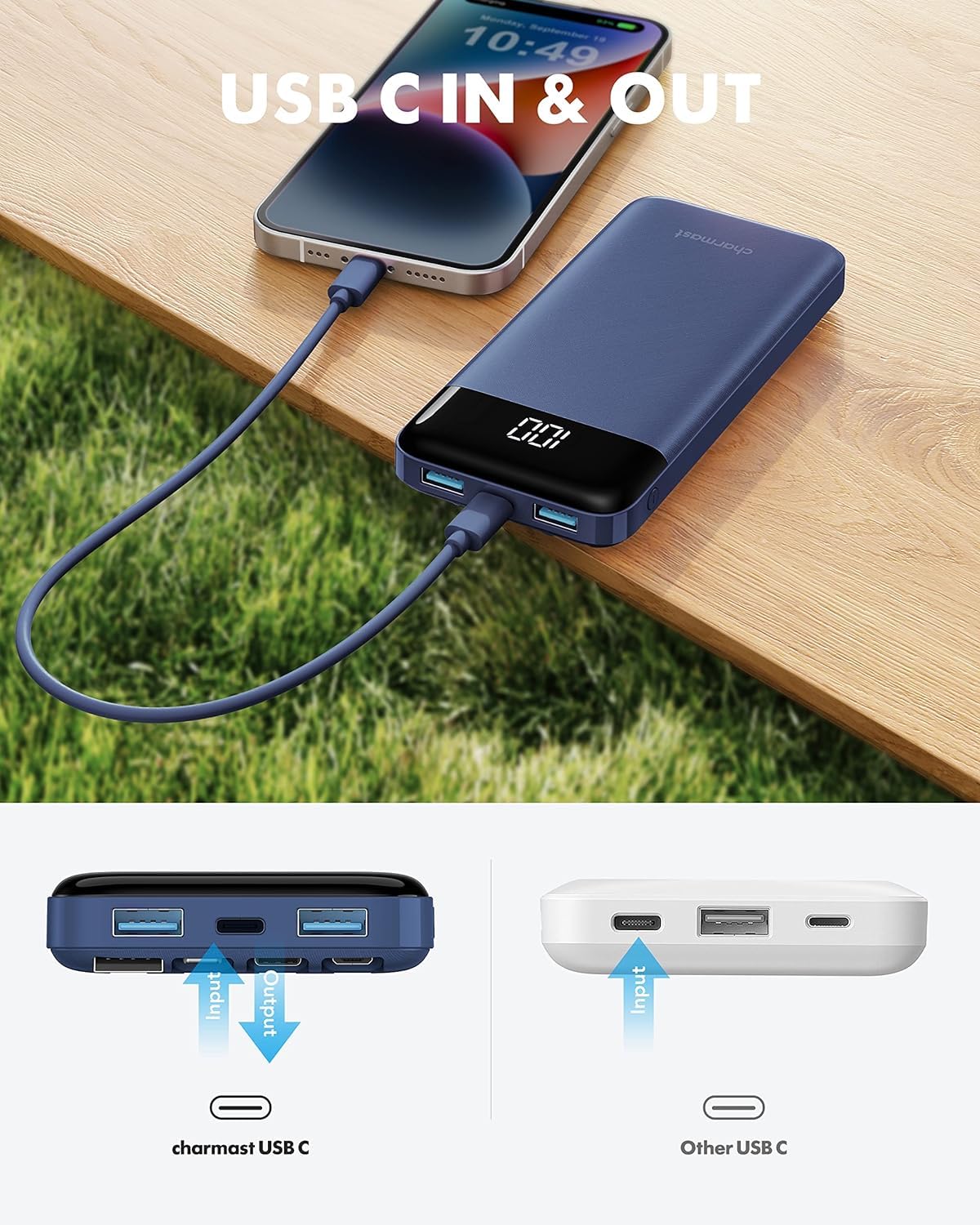 charmast Portable Charger with Built in Cables, Power Bank with Cords Wires, Slim 10000mAh Travel Battery Pack 6 Outputs 3 Inputs 3A Fast Charging for Samsung Google Pixel LG Moto iPhone iPad
