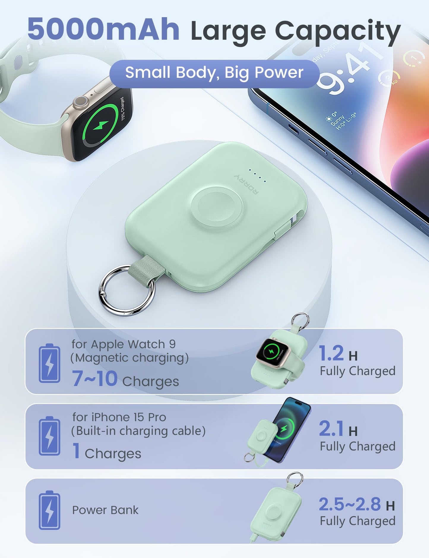 RORRY Portable Charger, 5000mAh Portable Charger Power Bank with Built-in Cables, Travel Keychain Battery Pack for Apple Watch Ultra 2/10/9/8/Ultra/7/6/SE/5, iPhone 16/15/14/13/12, Green