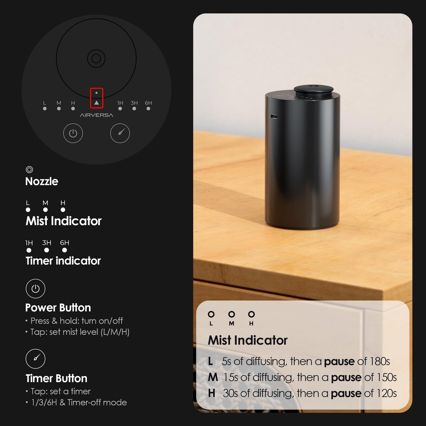 Airversa Waterless Diffuser for Essential Oil, Battery Operated Nebulizer, 0.7 Fl.Oz./ 20mL Capacity, Mini Scent Air Machine, 3 Countdown Timers & 3 Mist Levels for Home, Room, Car, Office - AN6 Black