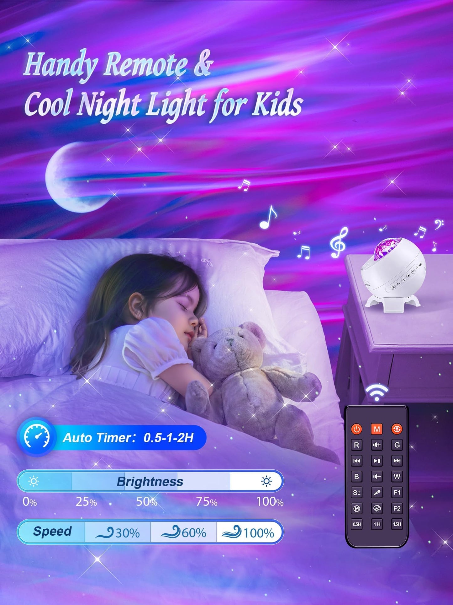 Northern Lights Projector,180 Lighting Modes Galaxy Projector for Bedroom,15 White Noise&Bluetooth Galaxy Projector for Bedroom,Remote+Timer Moon Star Projector Galaxy Light Projector,Christmas Gifts
