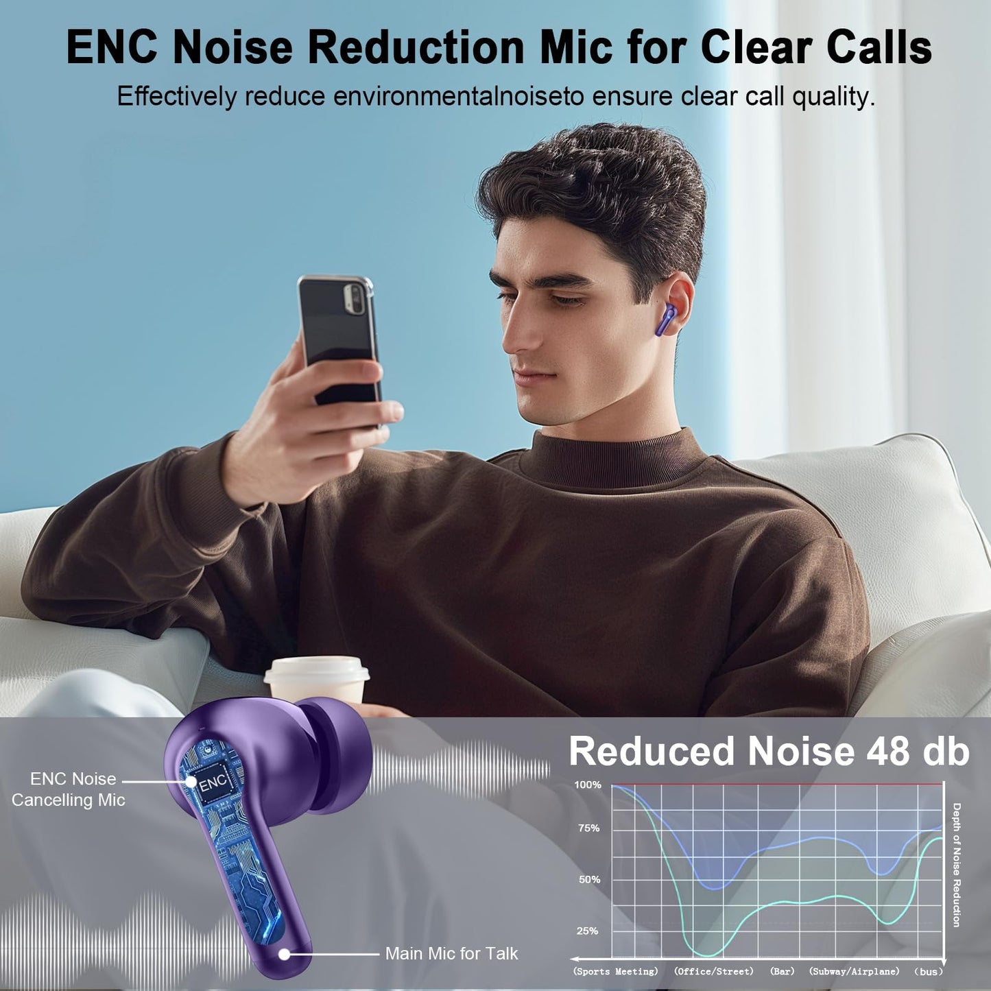 Wireless Headphones Bluetooth 5.4 Earbuds, 2025 Ear Buds Deep Bass Hi-Fi Stereo, 4 ENC Noise Cancelling Mic, 40Hrs USB Fast Charging in-Ear Earphones, IP-X7 Waterproof Workout Sport for Android iOS