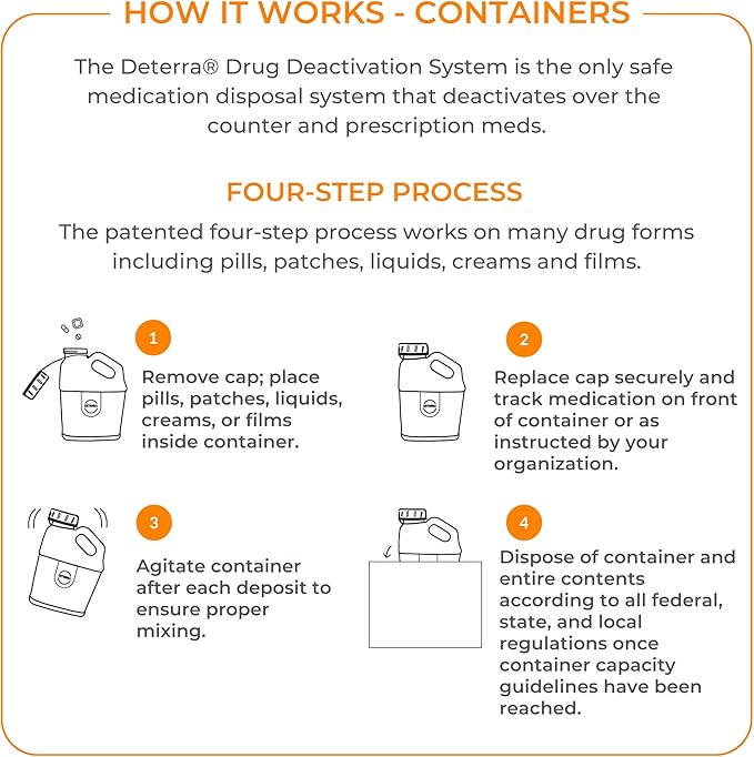 Deterra Multi-Purpose - Drug Deactivation and Medication Disposal System - Safe Medication, Pill, and Liquid Destroyer - 1 Gallon Container (4-Pack)