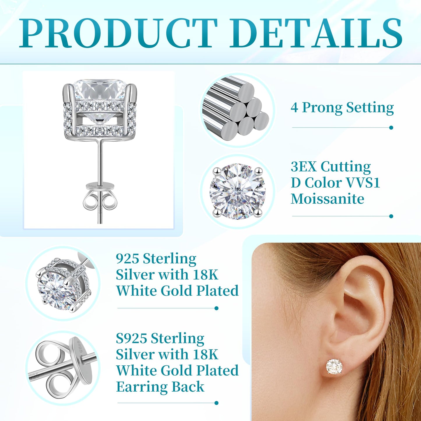 Moissanite Earrings Studs 1ct-3ct for Women/Men, 925 Sterling Silver with 18K White Gold Plated Hypoallergenic Flat Back Birthday Gifts for Women Girlfriend Wife Engagement VVS1 Lab Created Jewelry