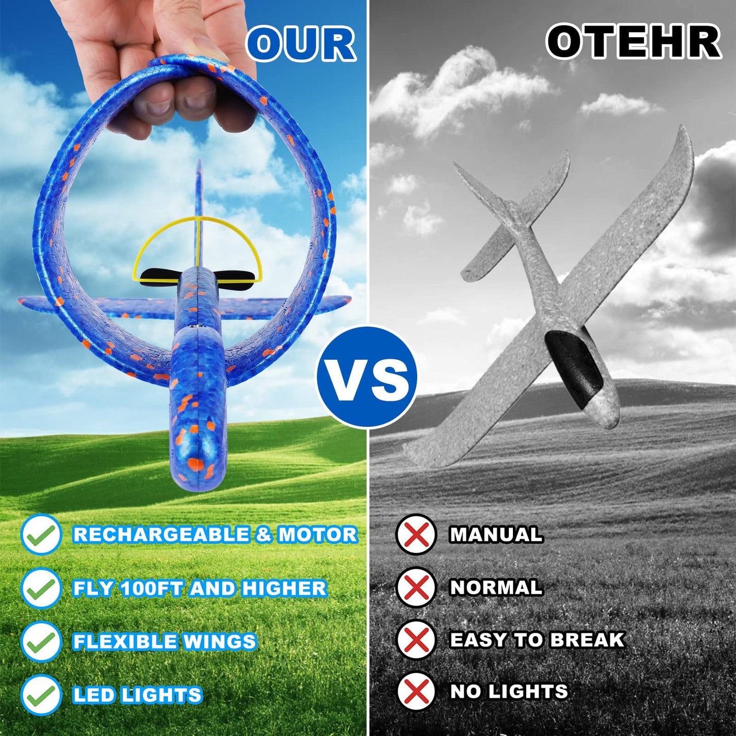 Fuwidvia Electric Foam Airplane Toy, 2 Pack LED 15/25s Plane Toy for Boys, Outdoor Flying Toy Birthday Gifts for Boys Girls 3-12 Years Old Kids Christmas Easter