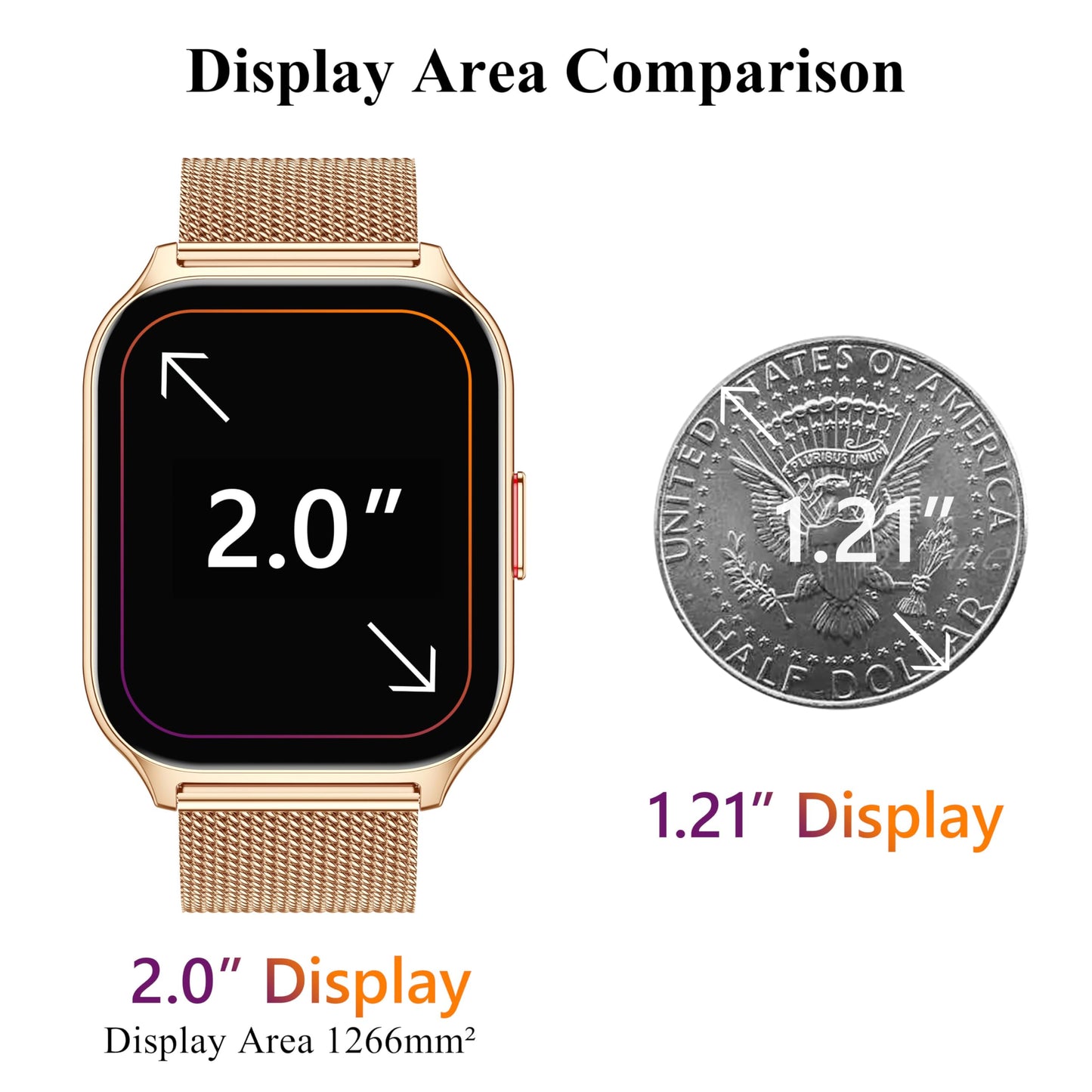 ZOSKVEE Smart Watch 45mm for Women Men(Dial/Answer Calls), 2.0" Fitness Tracker Watch with Heart Rate/Blood Pressure/Blood Oxygen Monitor for Android iOS