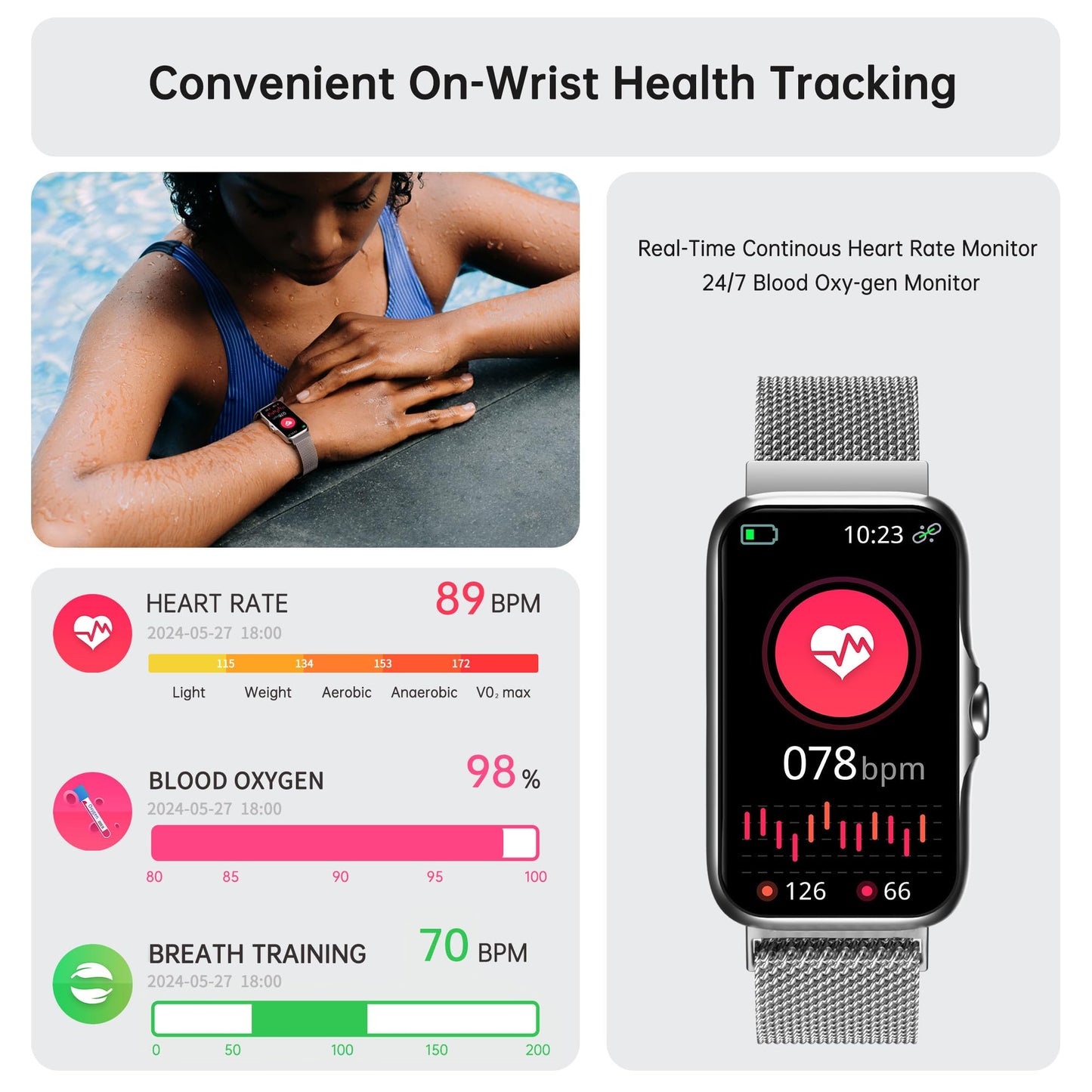 Health Fitness Tracker, Smart Watch with 24/7 Heart Rate and Blood Oxygen Monitor, Sleep Tracker with IP68 Waterproof, Activity Tracker Pedometer Step Counter for Women Men