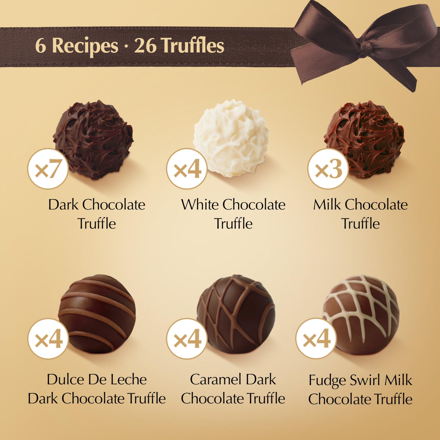 Lindt Gourmet Chocolate Truffles Gift Box, Assorted Chocolate Candy for Mother's Day Gifts, 26 Count, 14.7 oz. Box