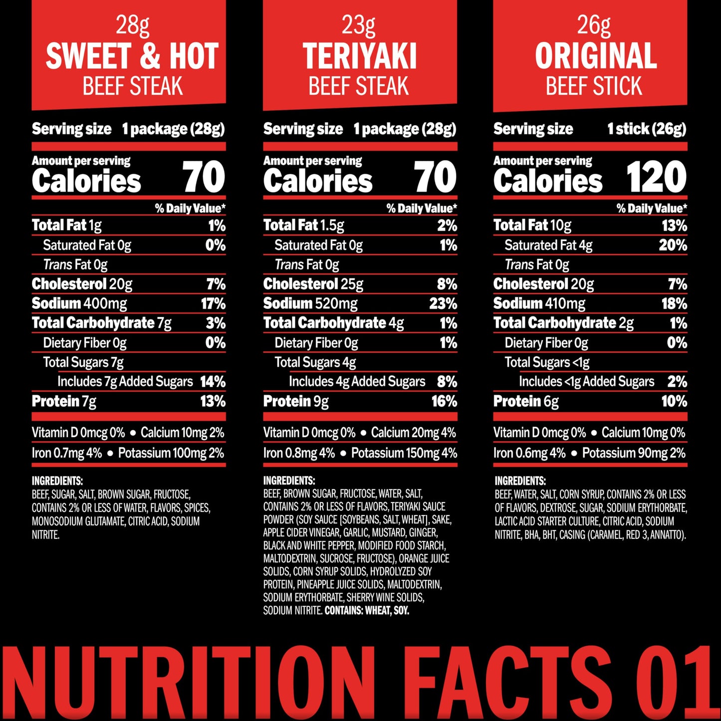 Jack Link's Beef Jerky Gift Basket Variety Pack - Includes Jerky, Meat Sticks, and Beef Steaks, Great Gift for Men, Perfect Hunting Trip Snacks, 15-Piece Assorted Meat Snack Pack